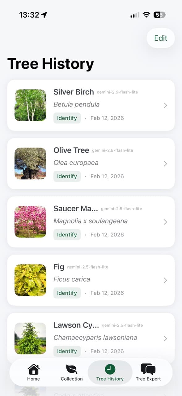 Identification history